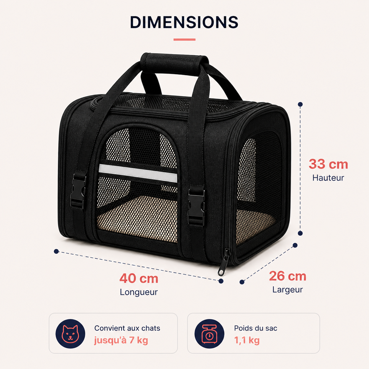 Sac de voyage sécurisé pour chat