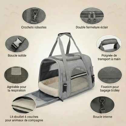 Sac de voyage souple pour chat - fermeture et ventilation