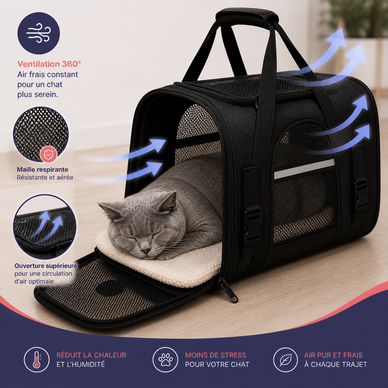 Sac de voyage sécurisé pour chat